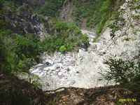 Rivier in Taroko